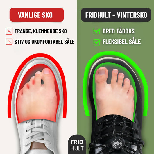Fridhult™ – Vintersko for Komfort og Sklisikkert Grep